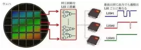 涉及钣金加工行业、全球领先的高客户设备-贵阳吕建社区医疗服务有限公司 涉及钣金加工行业、全球领先的高客户设备-贵阳吕建社区医疗服务有限公司